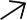 Icon for Web Development services at Techlina, highlighting custom, SEO-friendly website creation.