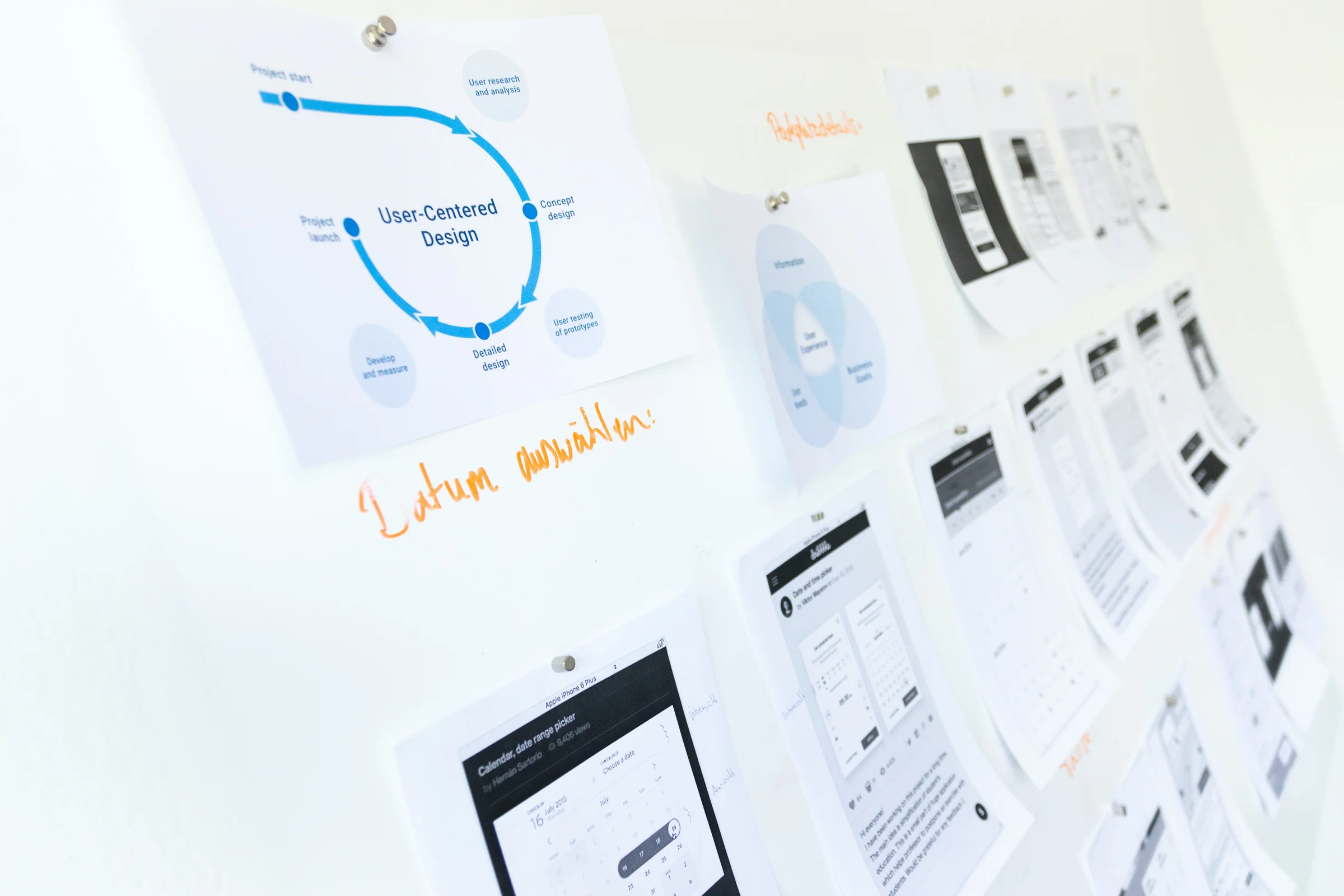 Planning a website and its navigation